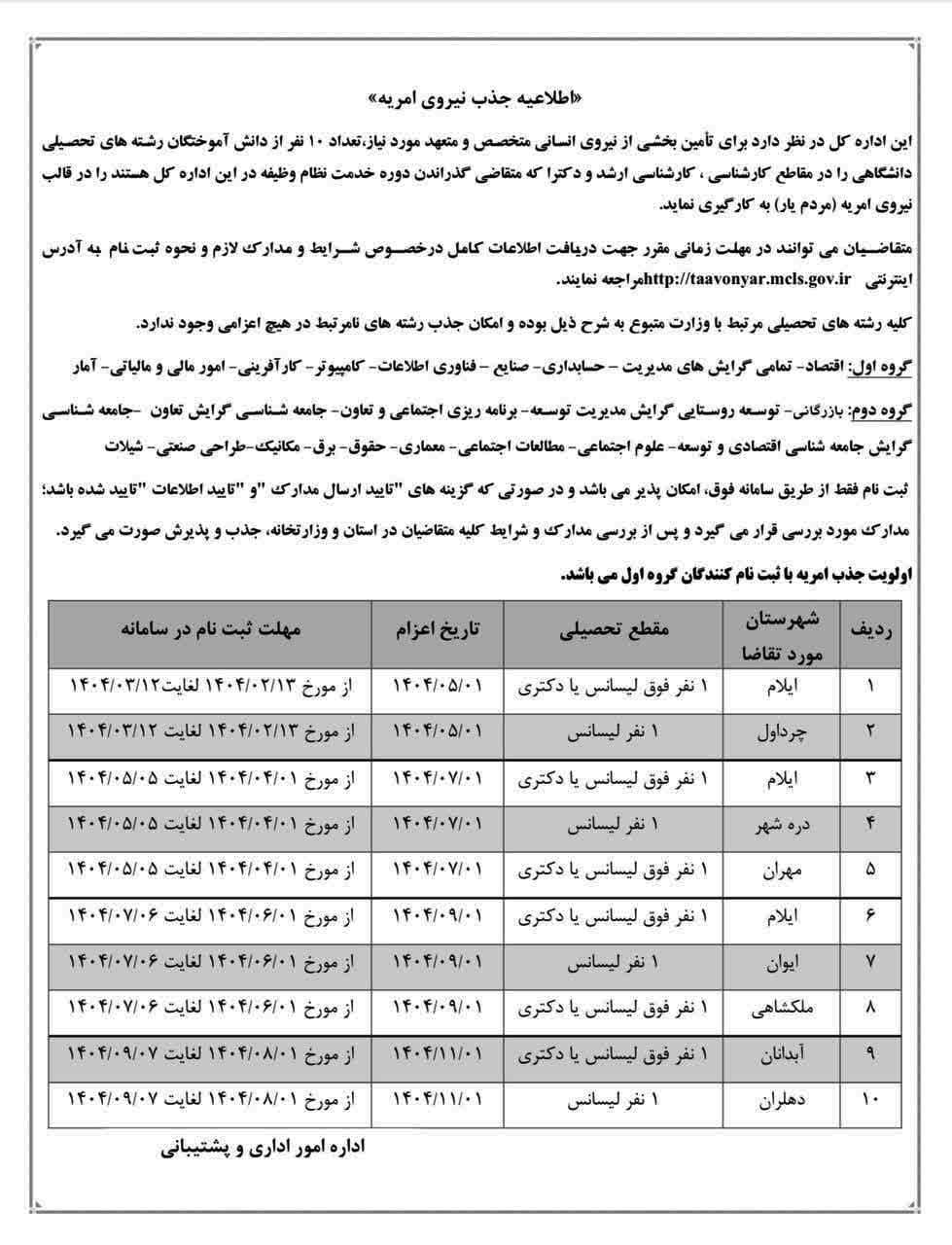اطلاعیه جذب نیروی امریه اداره کل تعاون، کار و رفاه اجتماعی استان ایلام